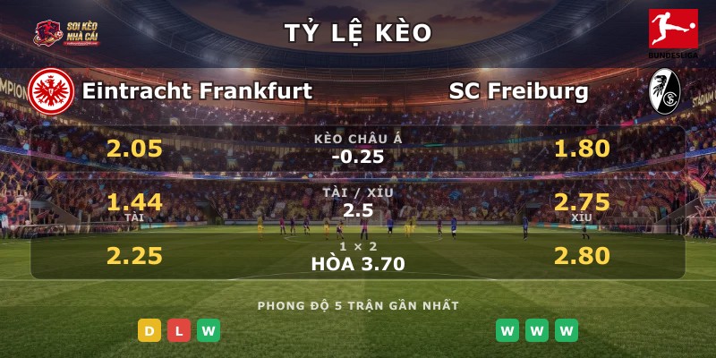Tỷ lệ kèo Eintracht Frankfurt vs SC Freiburg