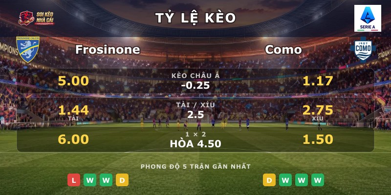 Tỷ lệ kèo Frosinone vs Como